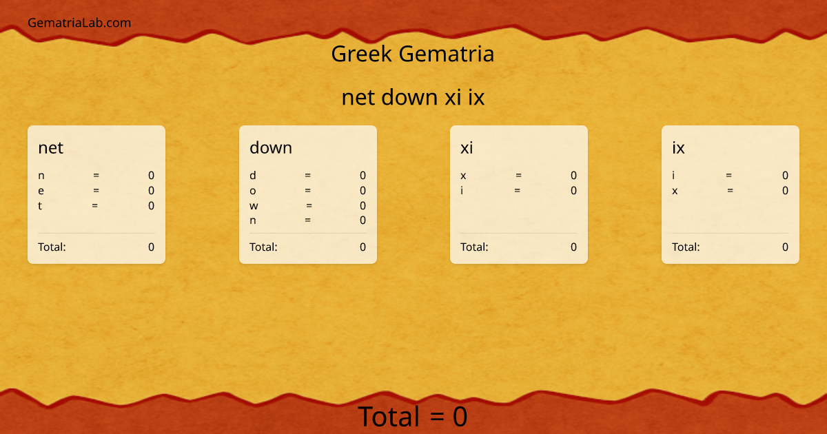 net down xi ix in greek Gematria